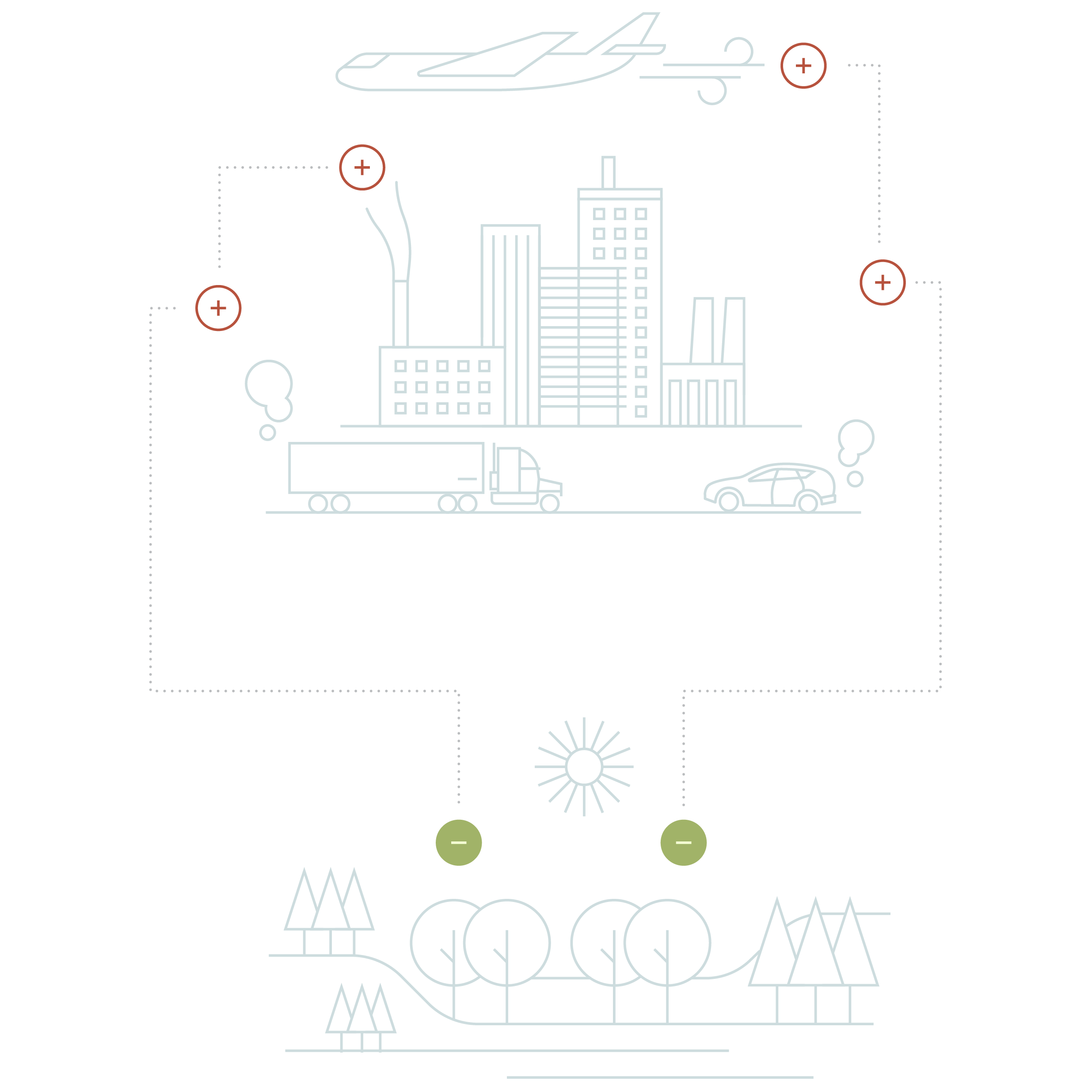 how-carbon-works