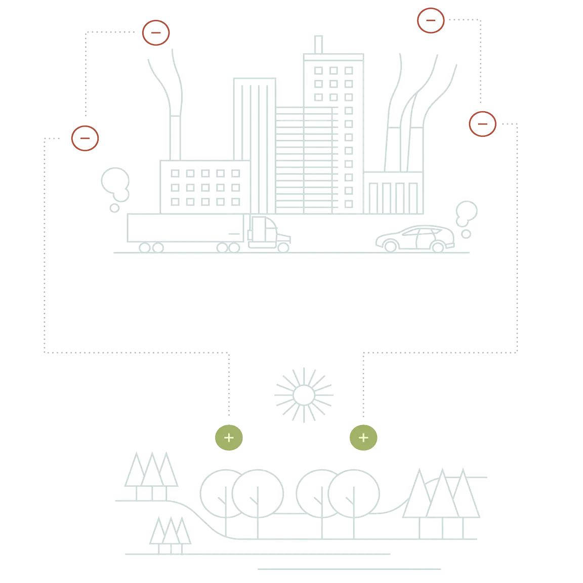 how-carbon-works